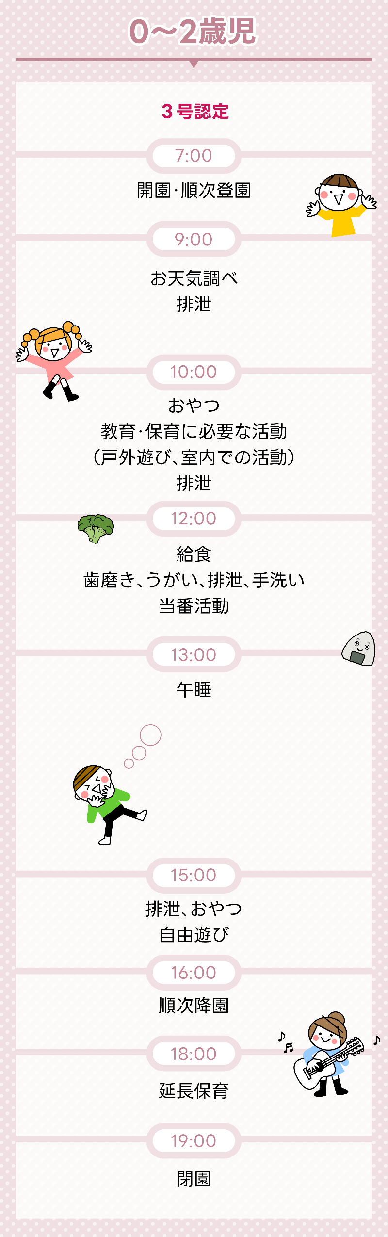 ［こども園の1日イメージ］